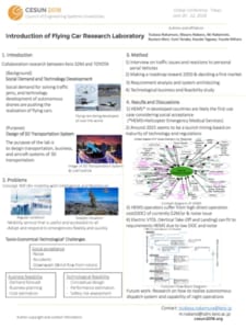 CESUN 2018_Flying Car Research Posterのサムネイル